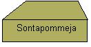 sontapommipaketti.jpg
